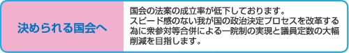 決められる国会へ